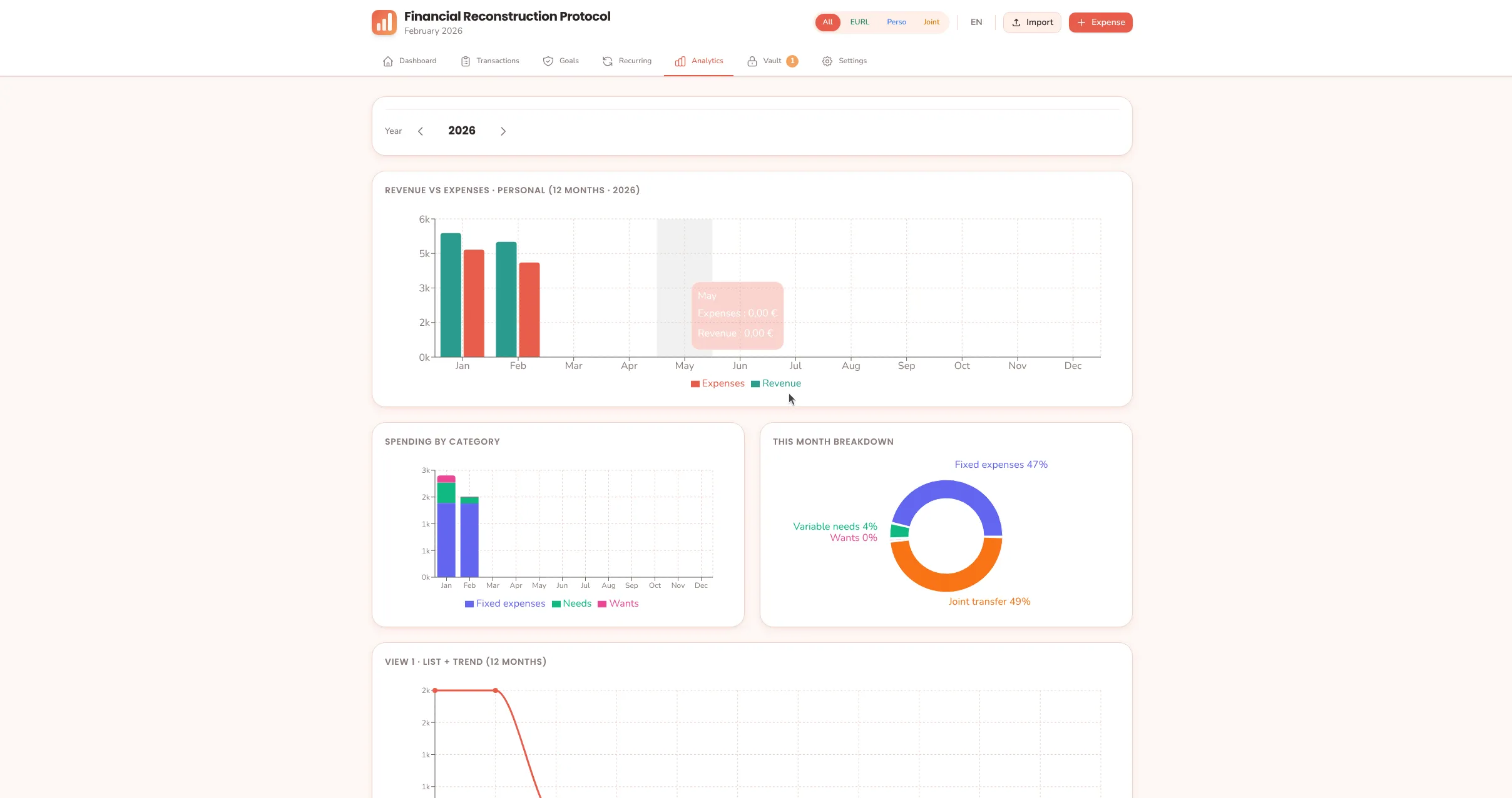 Financials screenshot 13