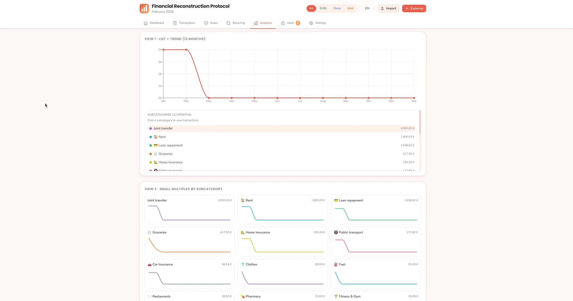Financials screenshot 14